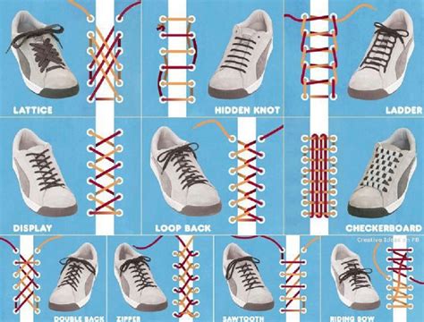 burberry pattern shoe laces|Upgrade Your Look with Awe.